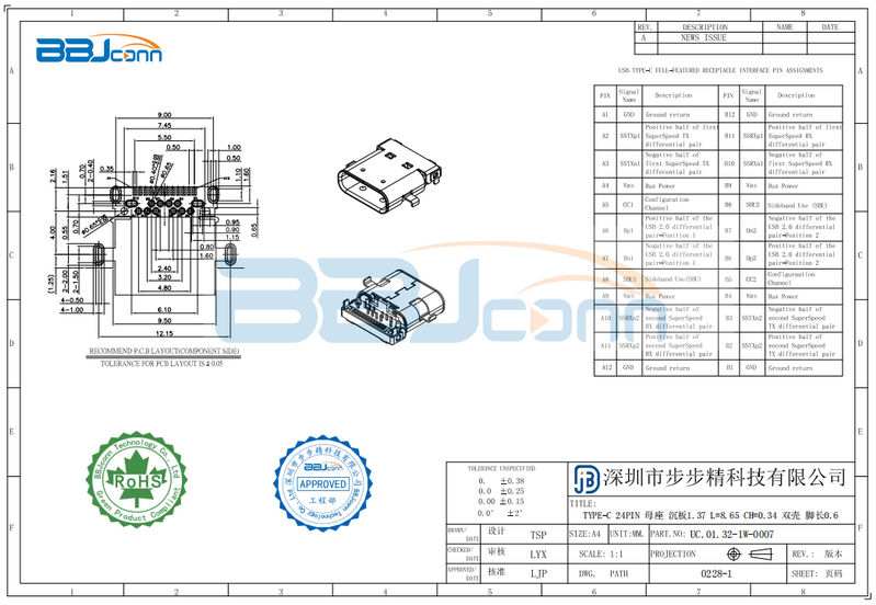 te type-c-2 te type-c-2