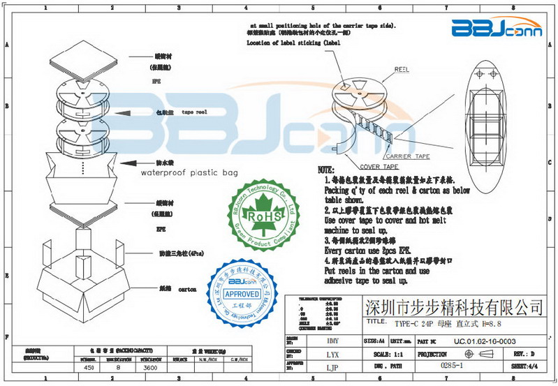 TYPE C连接器-4