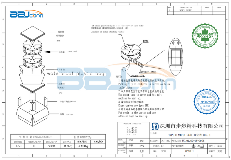 TYPE-C耳机接口-4