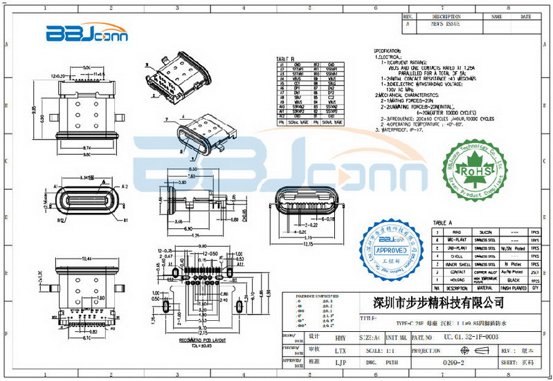 TYPE-C防水母座1 TYPE-C防水母座1
