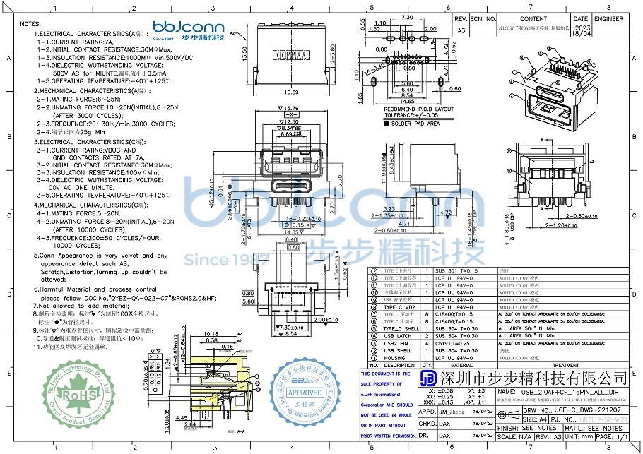 (客户)USB 2.0 AF+CF 16P ALL DIP(UB.01.12-52-W001--防水母座 USB2.0 AF90度 大电流7A+TYPE-C 16P L=12.2 LCP橙胶 平口 不锈钢外壳 DIP)4