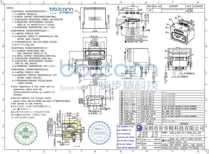 4 USB 2.0 AF+CF 16P ALL DIP(UB.01.12-52-W001--防水母座 USB2.0 AF90度 大电流7A+TYPE-C 16P L=12.2 LCP橙胶 平口 不锈钢外壳 DIP)USB-A/C融合接口